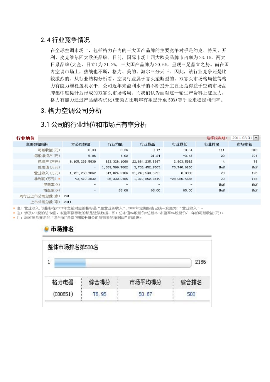 格力电器股票投资分析-淮工_第3页