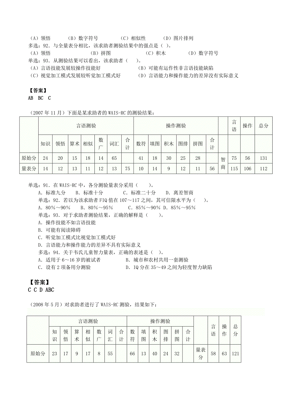 二级韦氏和mmpi2历年技能真题_第2页