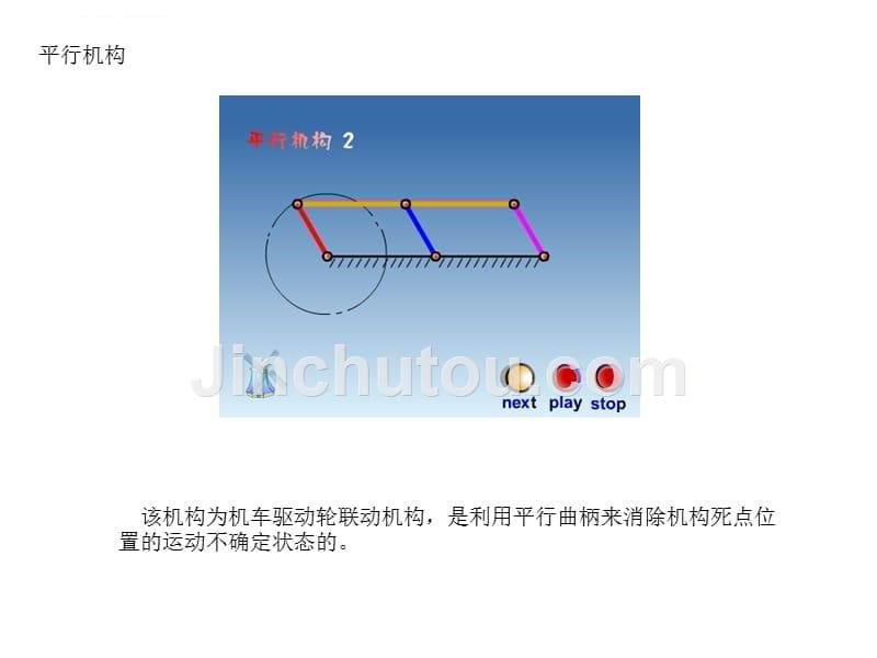 常用机构介绍.ppt_第5页