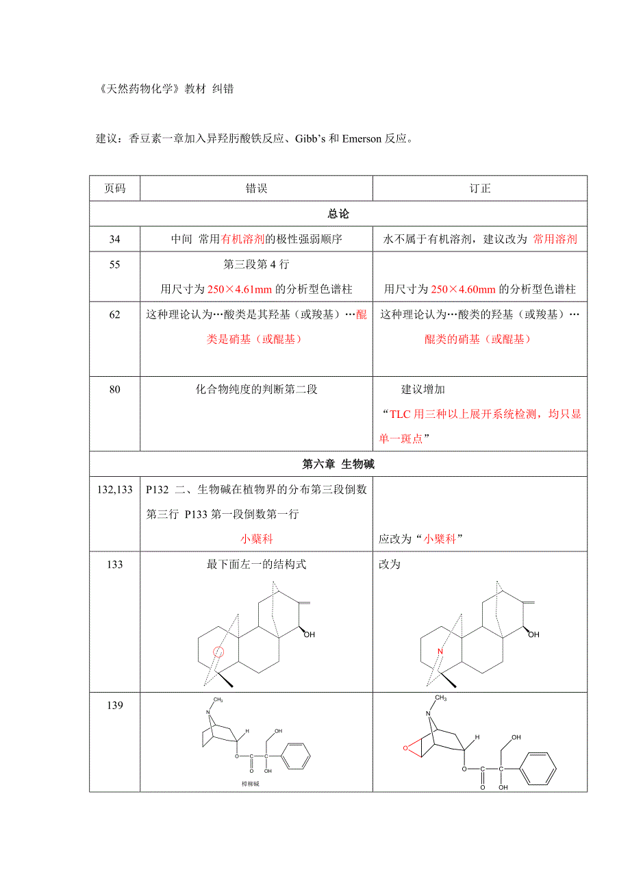 天然药物化学教材纠错_第1页