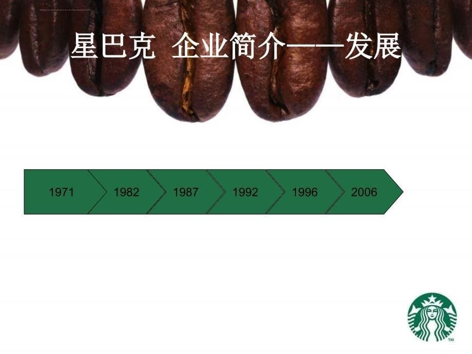 starbucks企业形象策划案例分析.ppt_第5页