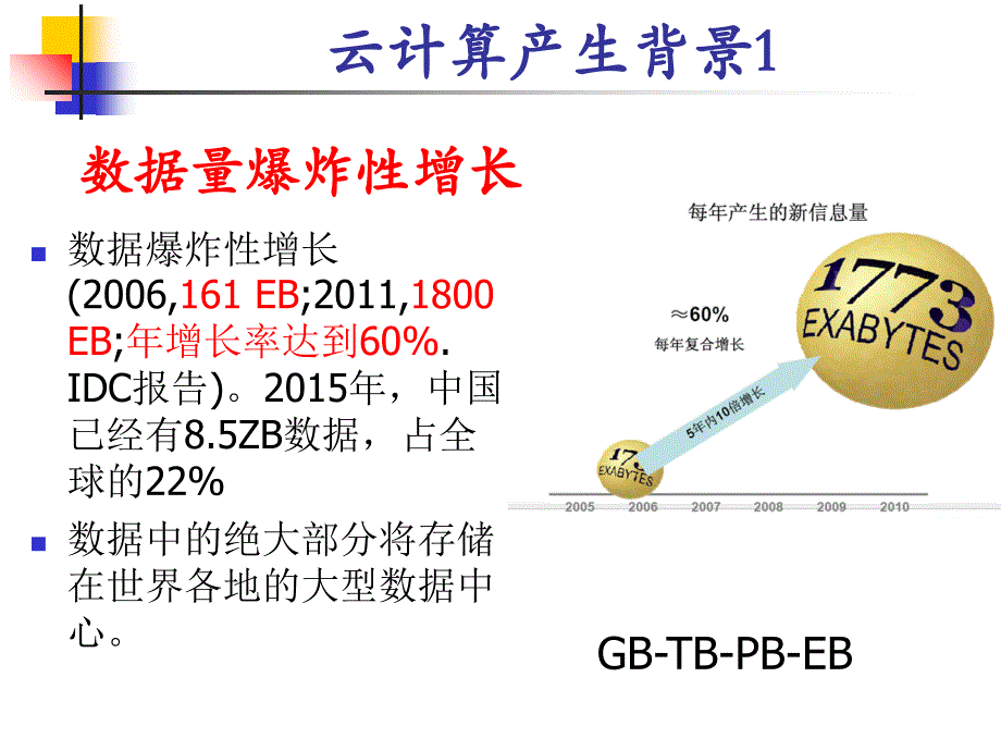 云计算概述.ppt_第4页