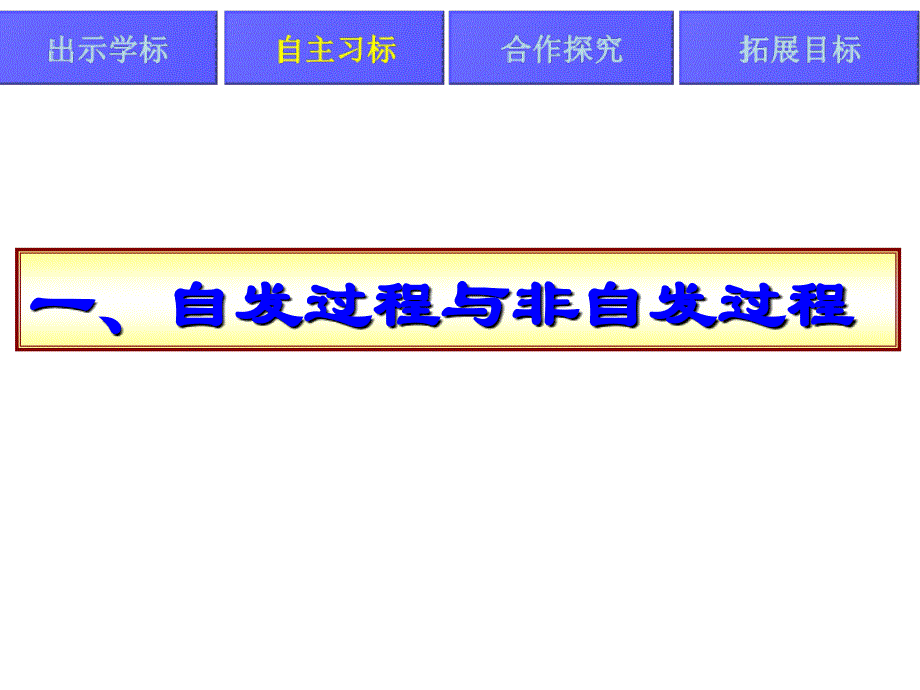 选修4化学反应进行的方向.ppt_第3页