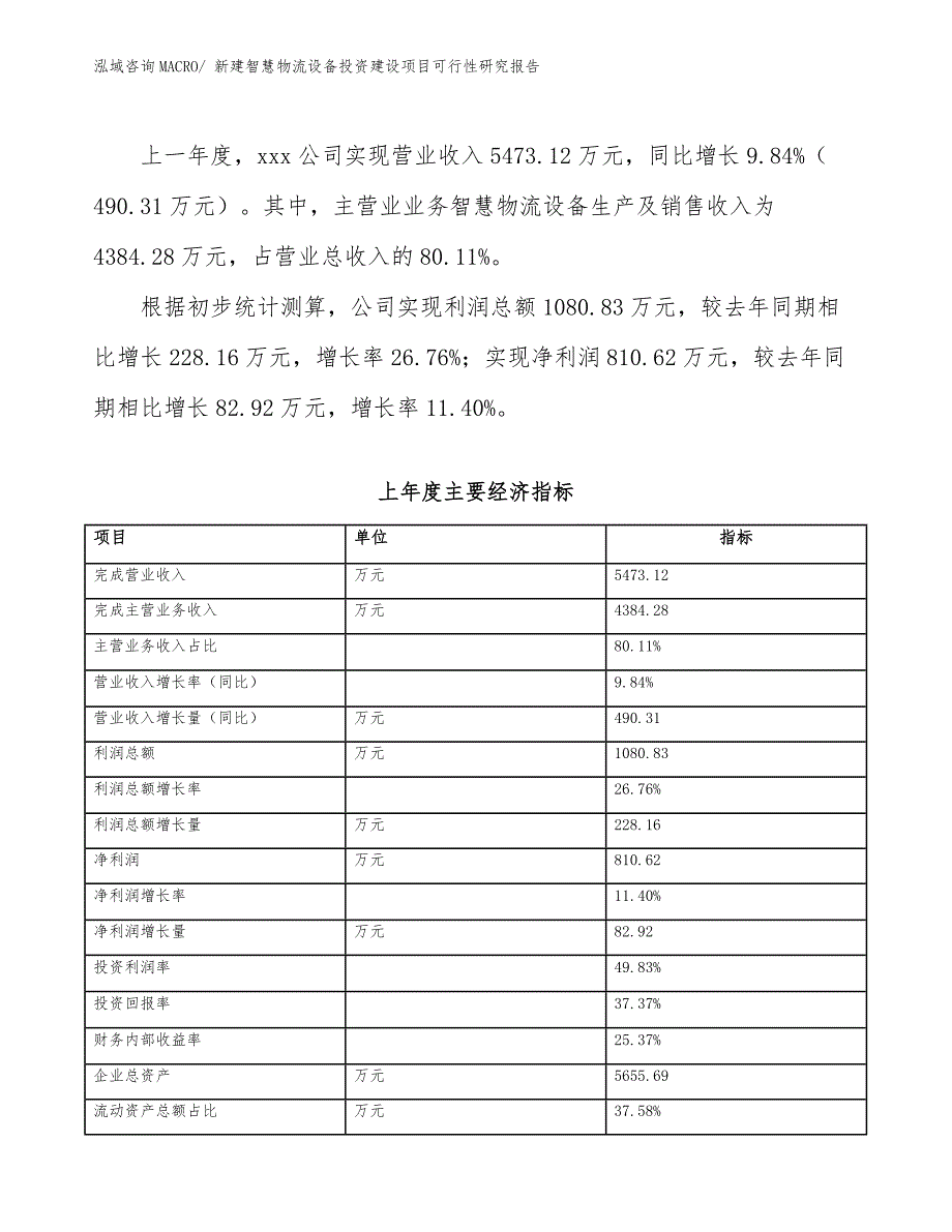 新建智慧物流设备投资建设项目可行性研究报告.docx_第4页