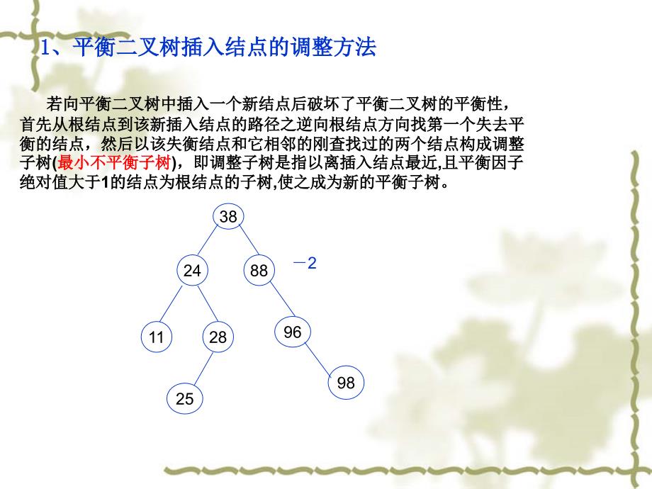 《平衡二叉树学习》ppt课件_第3页