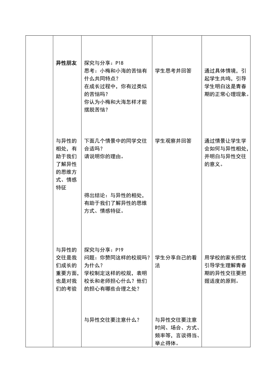 人教版道德与法治七年级下册2.2青春萌动教学设计_第2页