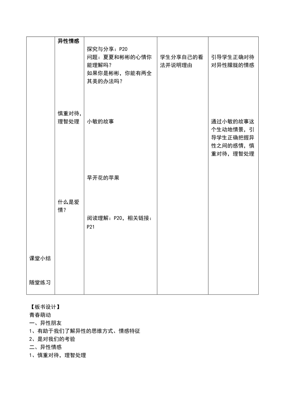 人教版道德与法治七年级下册2.2青春萌动教学设计_第3页