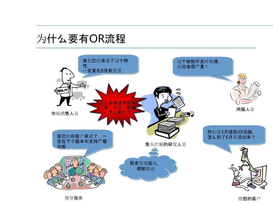 华为ipd流程管理(全部).ppt_第5页