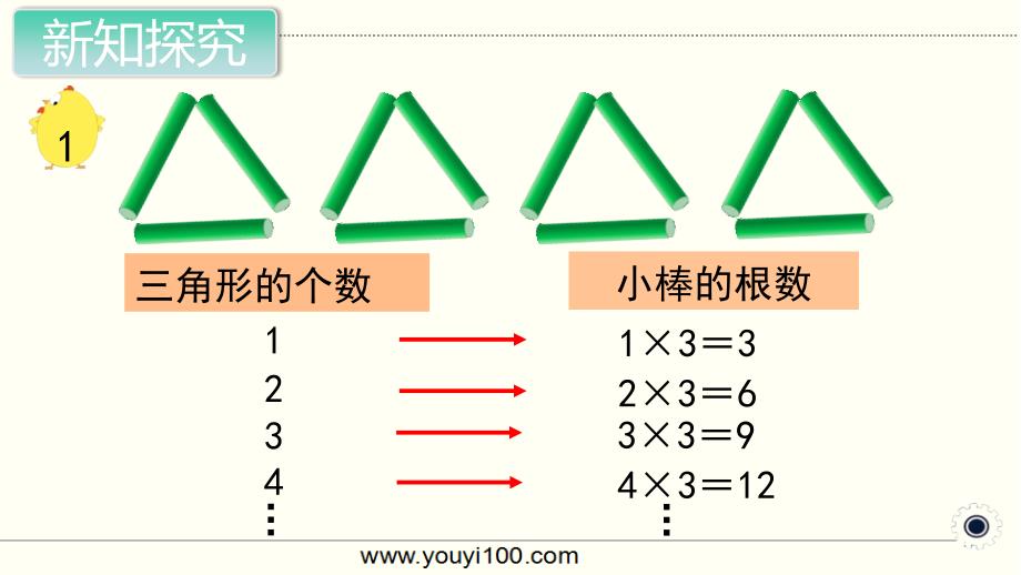 五年级上册数学 第八单元 第1课时 用含有字母的式子表示简单的数量关系和公式_第4页