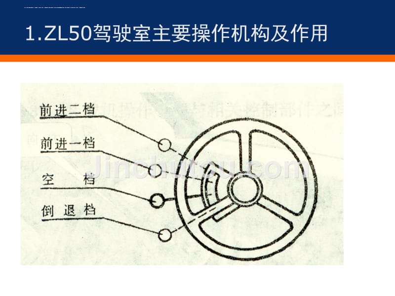 装载机操作与保养.ppt_第4页