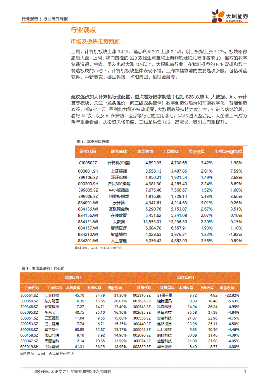 计算机-行业研究周报：钢联定价权不断提升看好B2B双雄基本面拐点_第3页