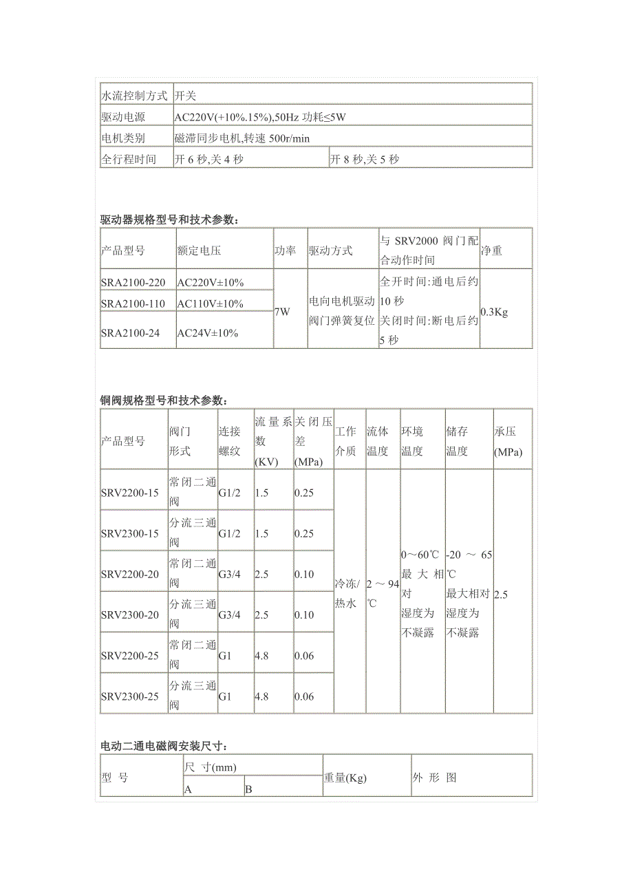 电动二通阀风机盘管用_第3页