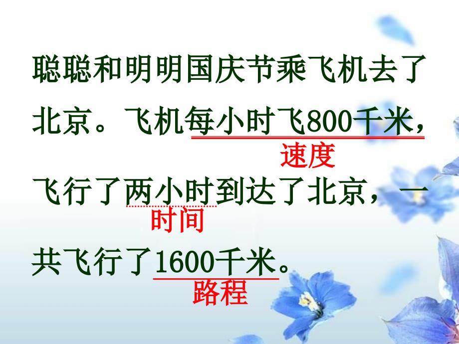 四年级上册数学课件ppt速度、时间和路程的课件.ppt_第4页