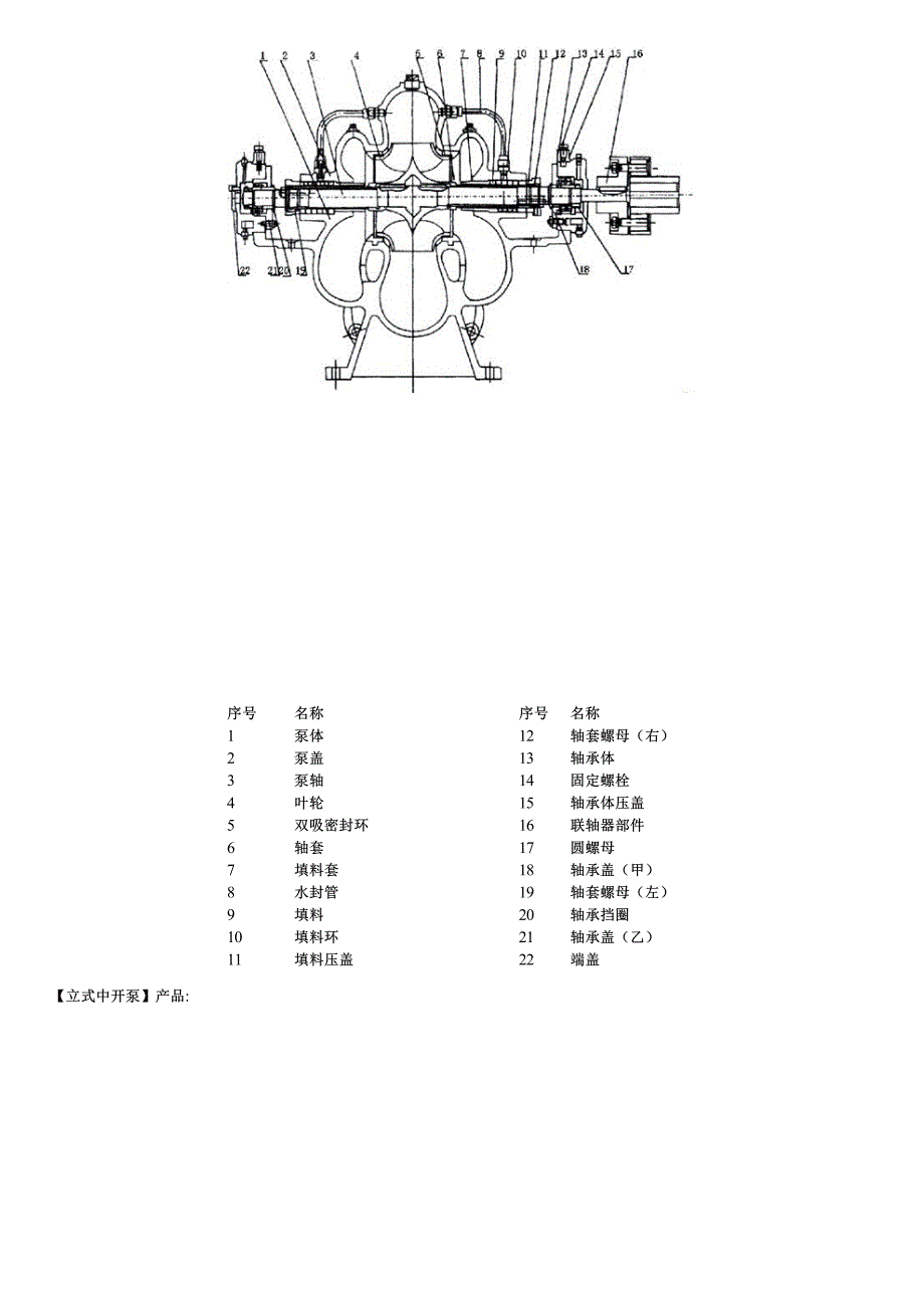 立式中开泵产品特点安装方式及价格_第2页