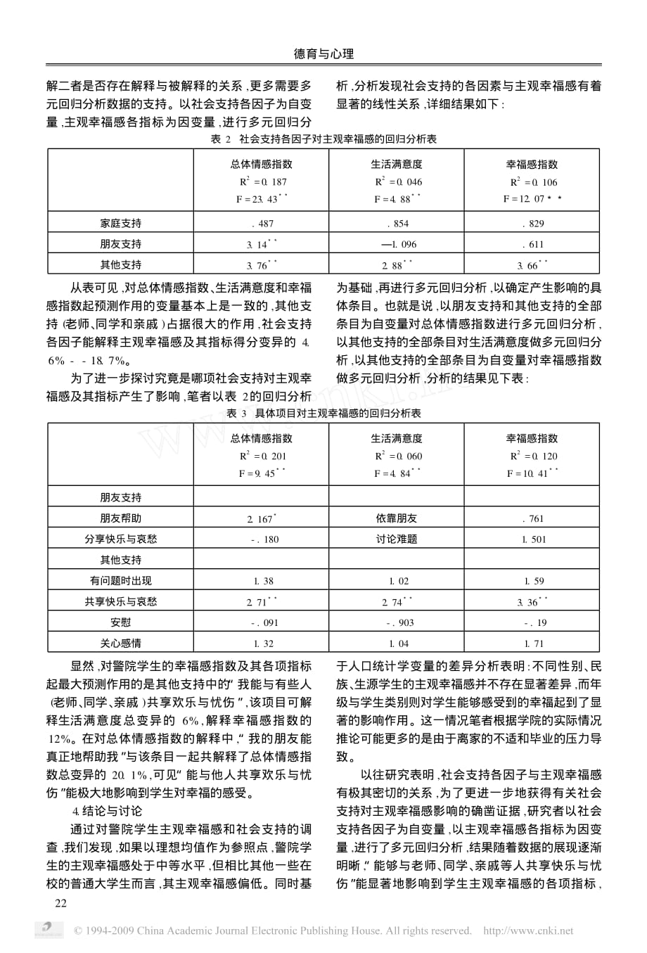 社会支持对警院学生主观幸福感的影响研究_第3页