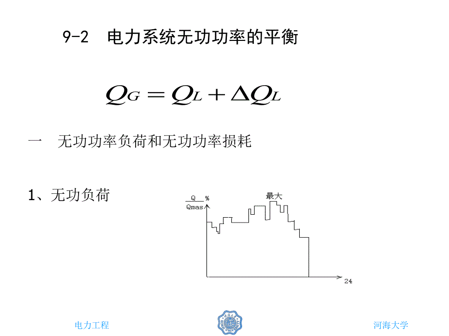 电力工程 第2版 教学课件 ppt 作者 鞠平 9 第9章 电力系统电压_第4页