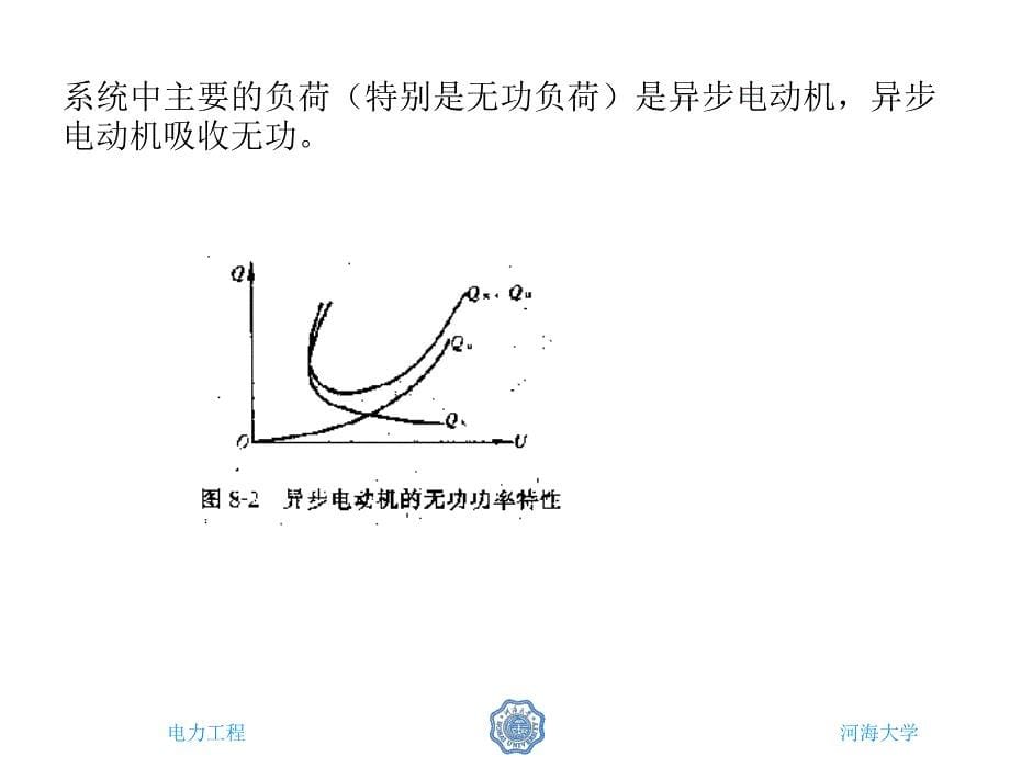 电力工程 第2版 教学课件 ppt 作者 鞠平 9 第9章 电力系统电压_第5页