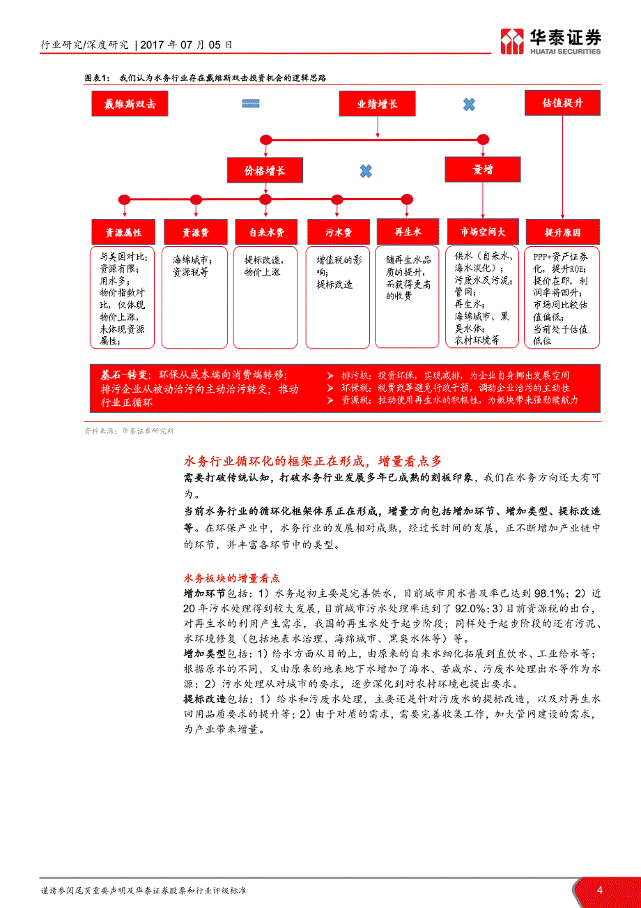 华泰证券：2017年看多水务行业的系列报告：水务十三五主要市场空间达2.8万亿元201707_第4页