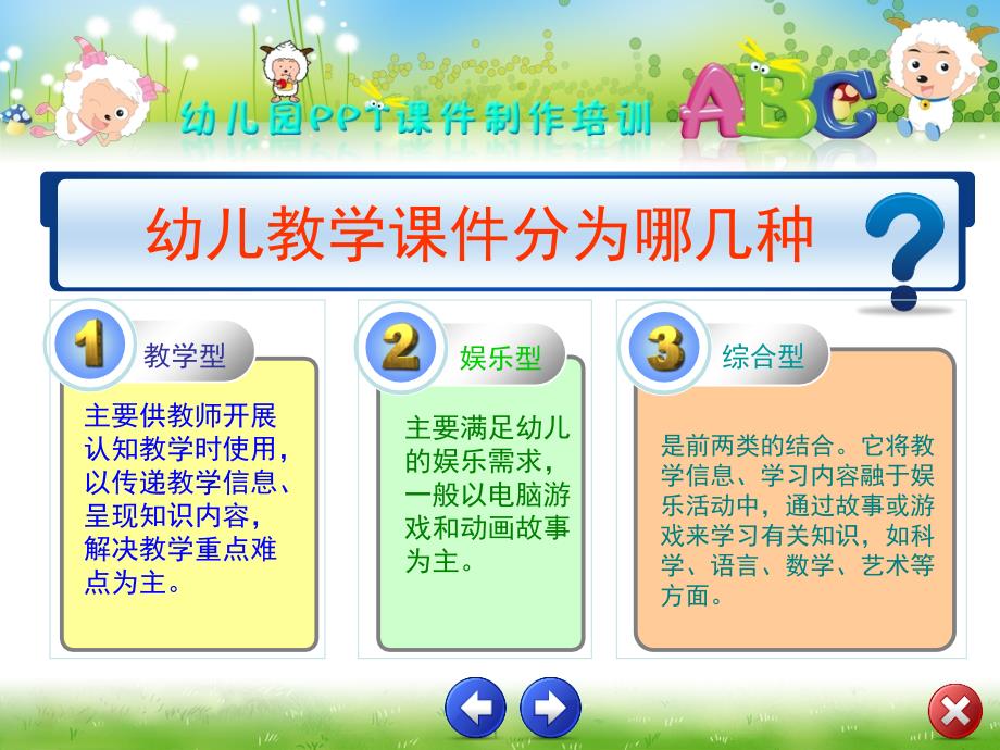 幼儿园ppt课件制作培训.ppt_第4页