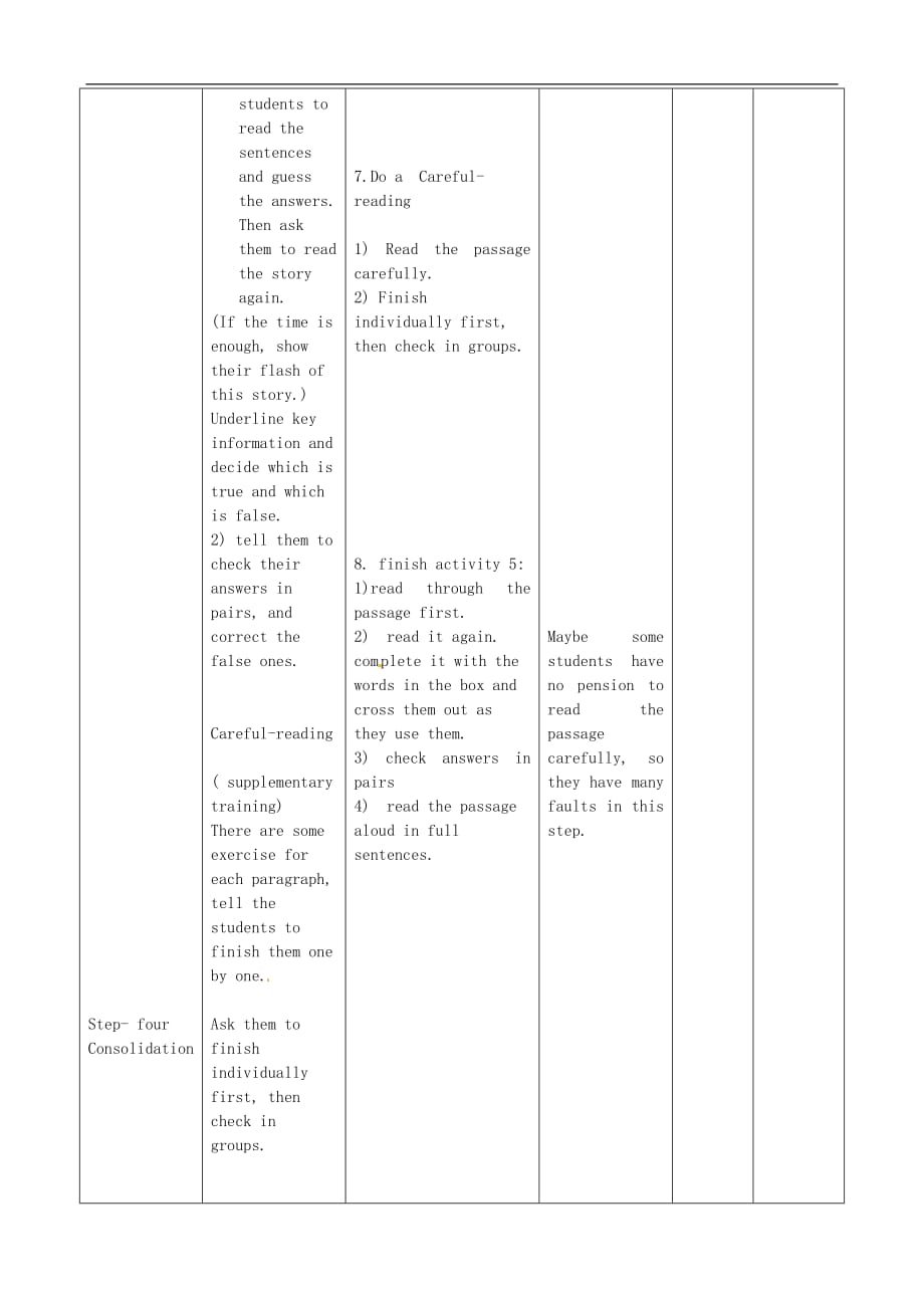 七年级英语下册 Module 8 Story Time Unit 2 Goldilocks hurried out of the house教案_第4页