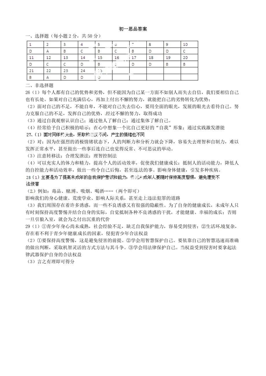 七年级政治上学期期末考试试题学、实_第5页