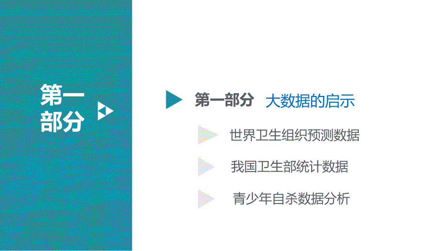 中小学班主任队伍心理危机干预培训.ppt_第4页