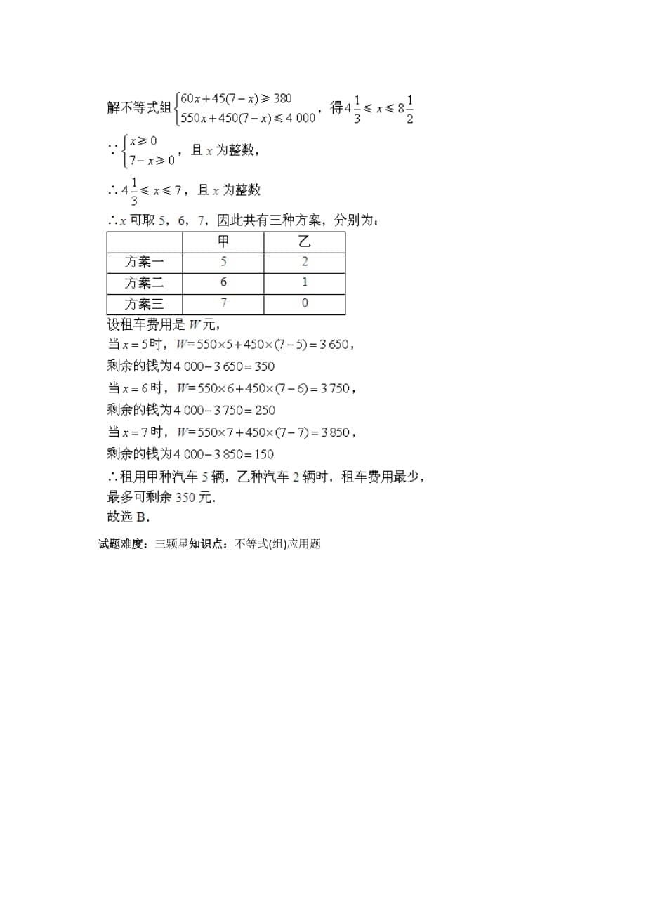 不等式组应用题常见类型隐性不等式组二人教版40含答案_第5页