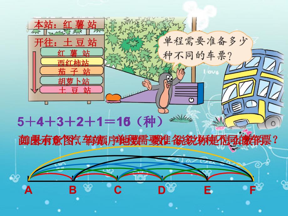 【北师大版】数学四年级上册：数学好玩《数图形的学问》ppt课件（1）_第4页