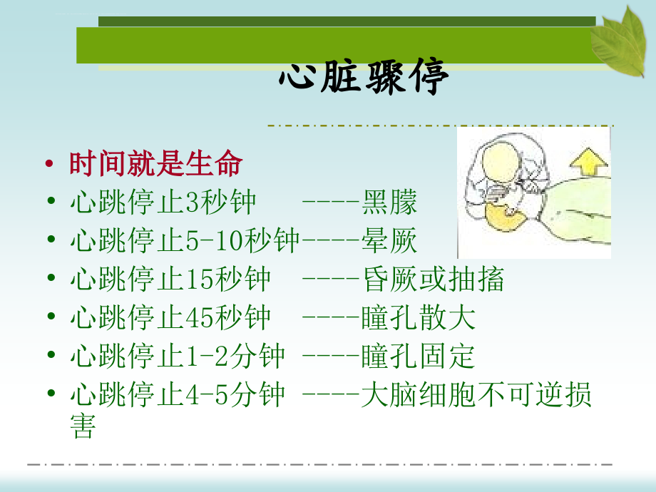 2015新指南心肺复苏.ppt_第4页