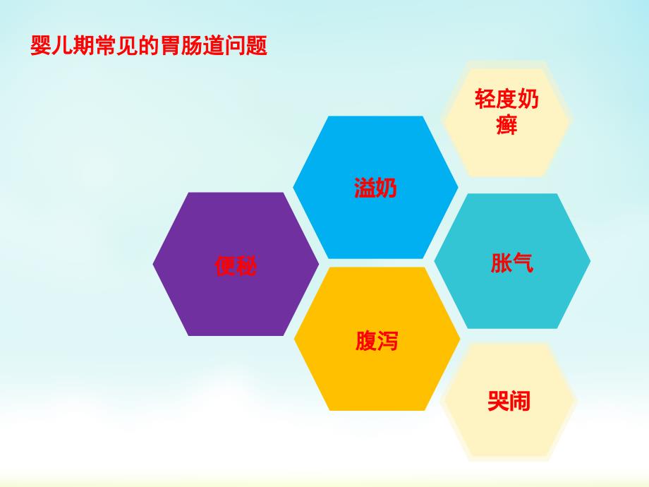 婴儿常见消化不良及肠胀气的护理.ppt_第3页