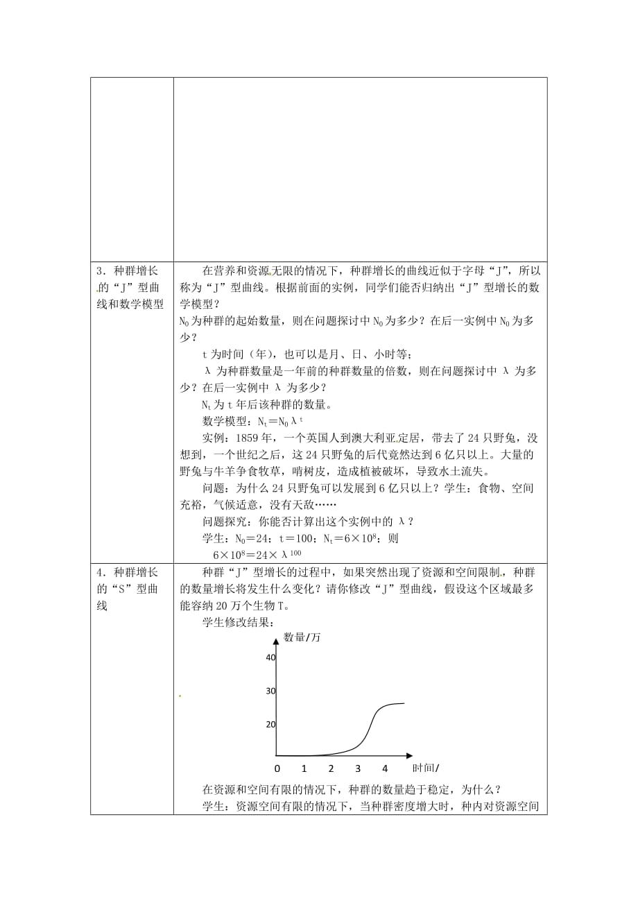 山东省高中生物第4章第2节种群数量的变化新课教学过程1新人教必修_第2页