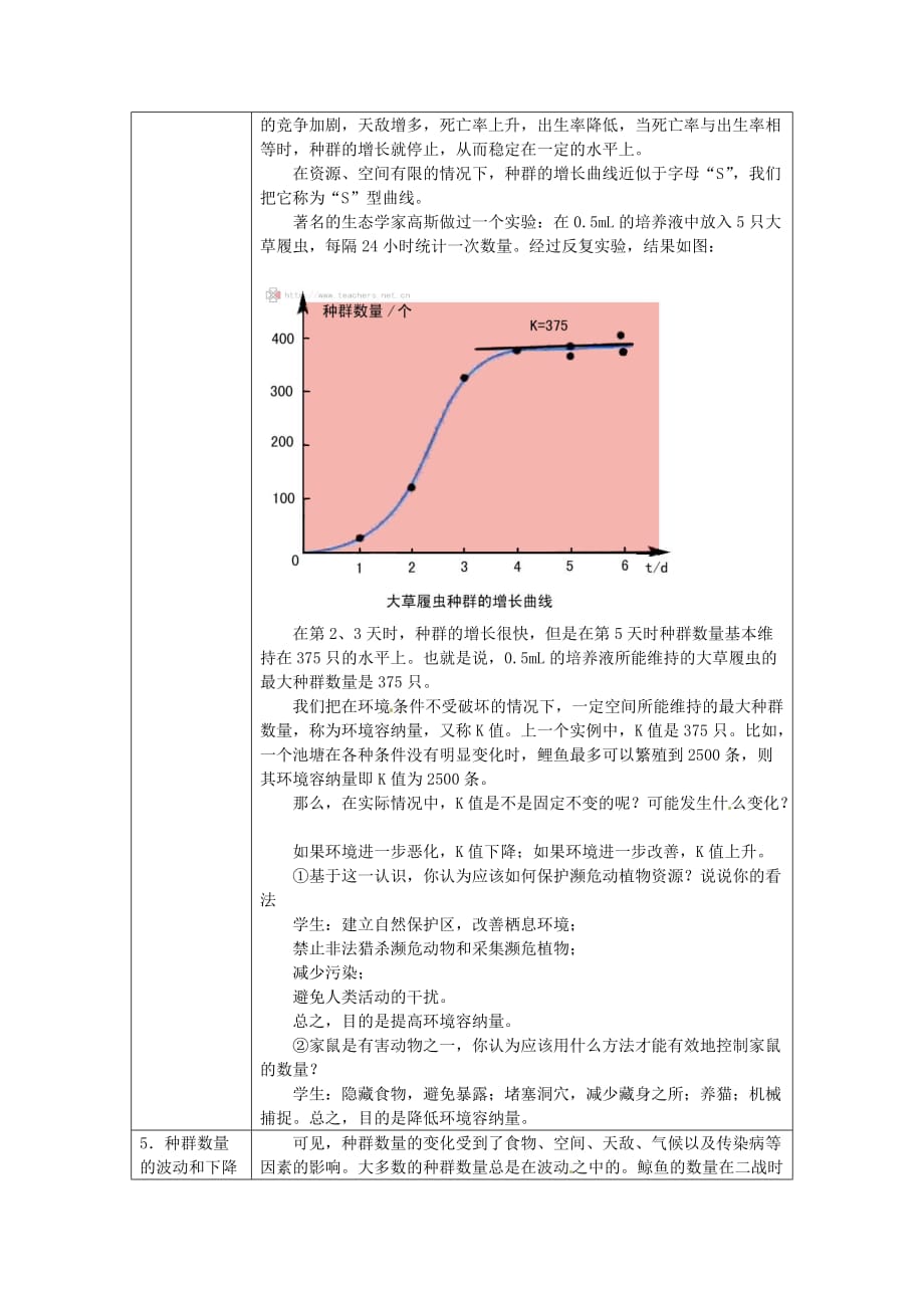 山东省高中生物第4章第2节种群数量的变化新课教学过程1新人教必修_第3页