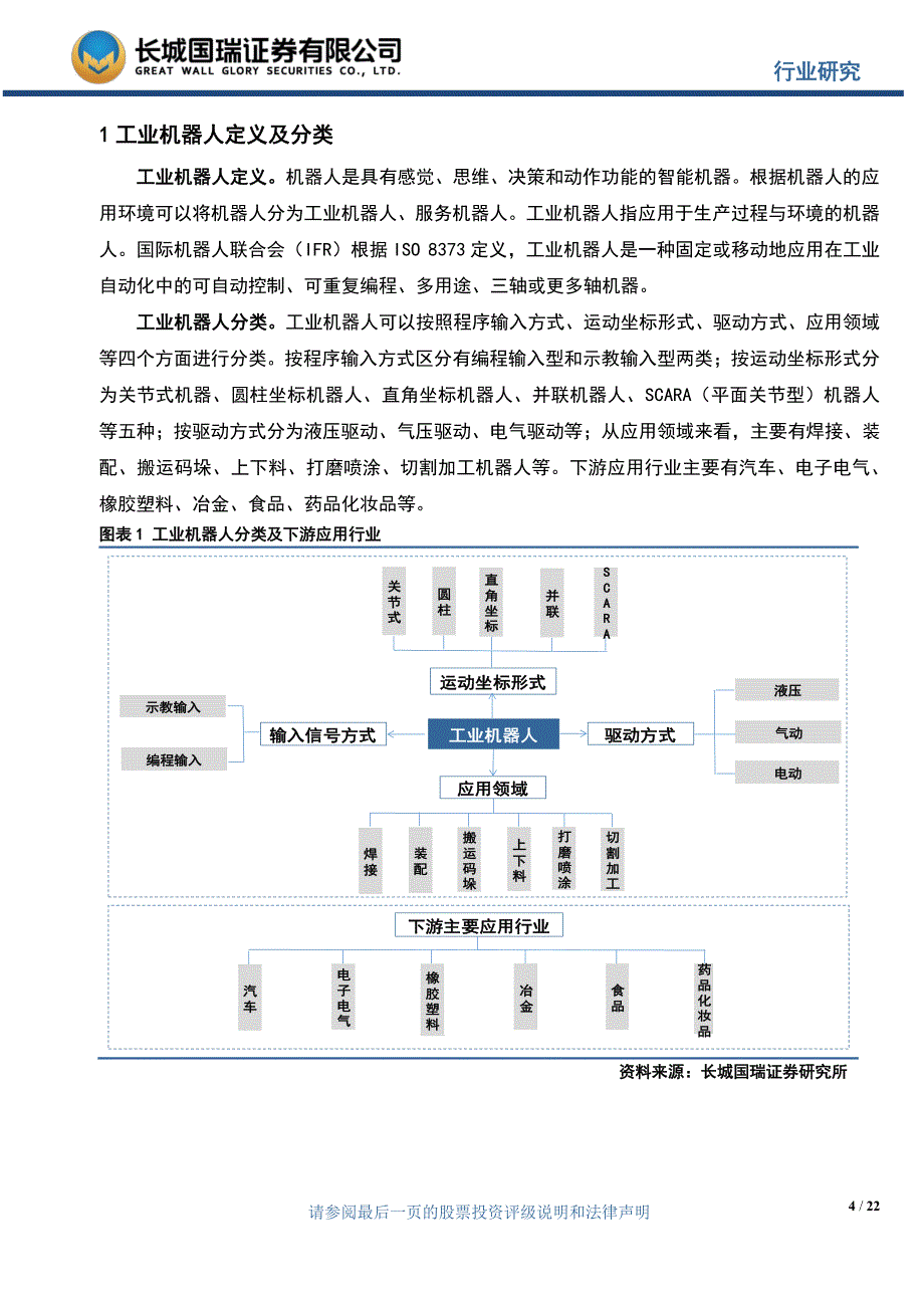 机械行业工业机器人专题报告：中国工业机器人市场前景广阔稳做全球增长引擎-20170125-长城国瑞证券-22页_第4页