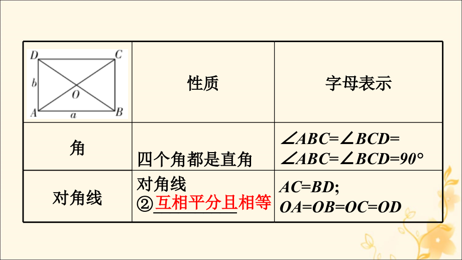 2018中考数学复习第23课时矩形菱形正方形课件_第4页