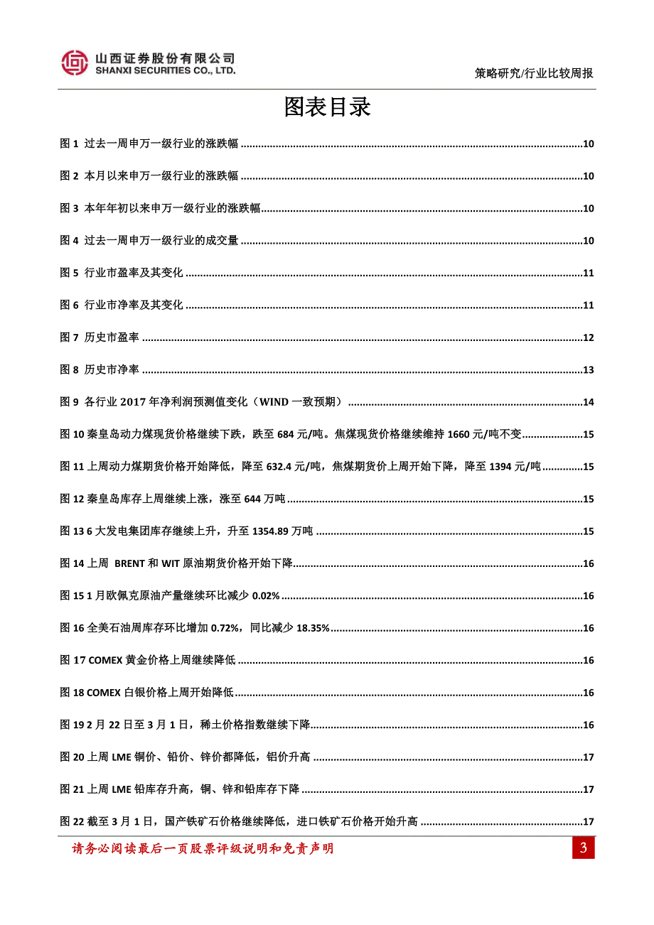 行业比较周报-2018年第9期：供给侧不断强化强周期回调即买入_第3页