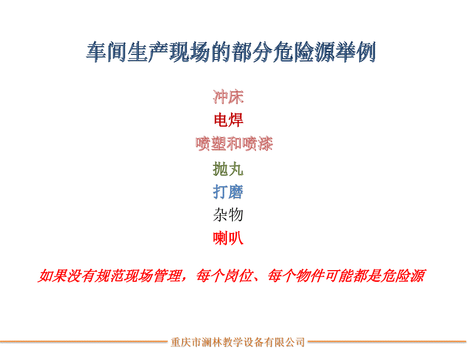 安全生产和现场管理培训.ppt_第4页