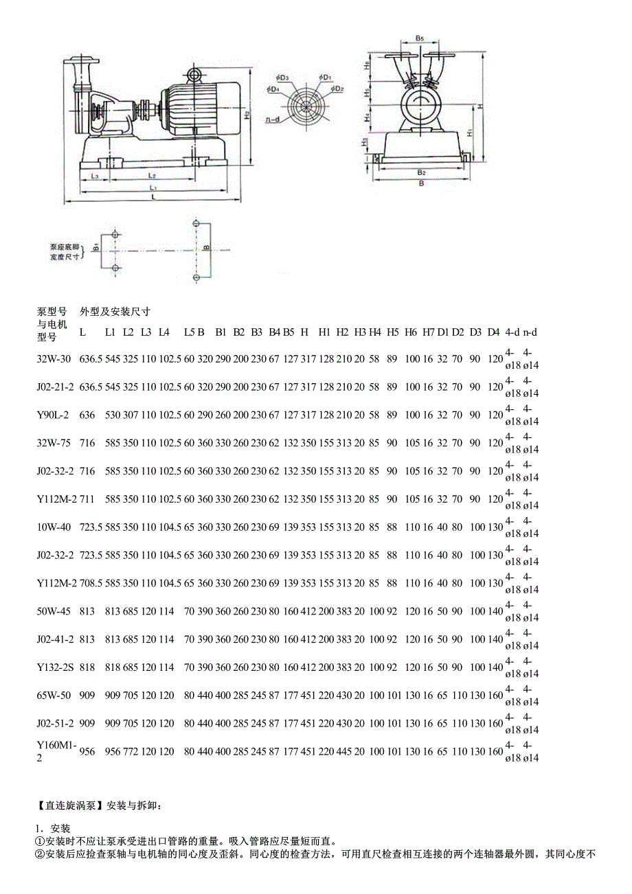 直连旋涡泵简介及性能参数价格_第4页