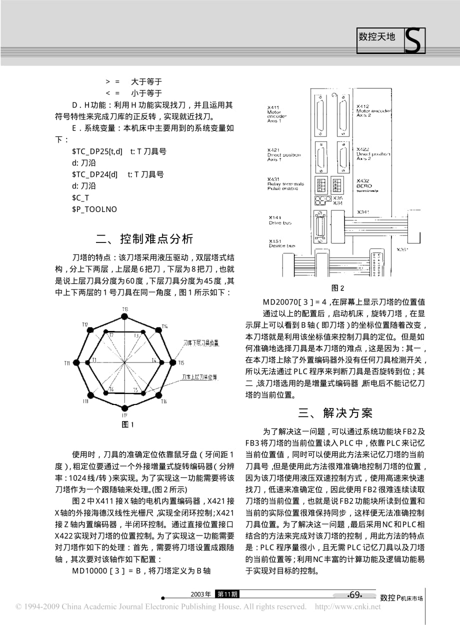 西门子系统与机床改造西门子840D系统在美国吉丁斯_路易斯24U数控车床上的应用_第2页