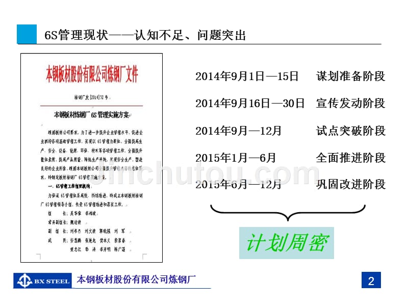 炼钢厂6s管理现状与推进策略_第3页