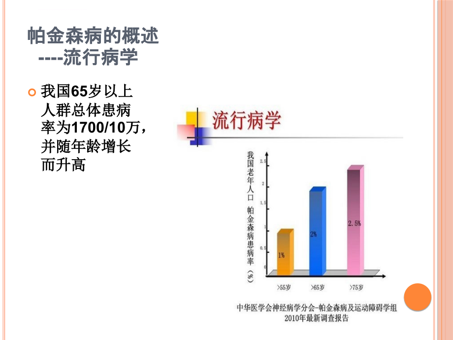 帕金森病的诊断及治疗进展.ppt_第4页