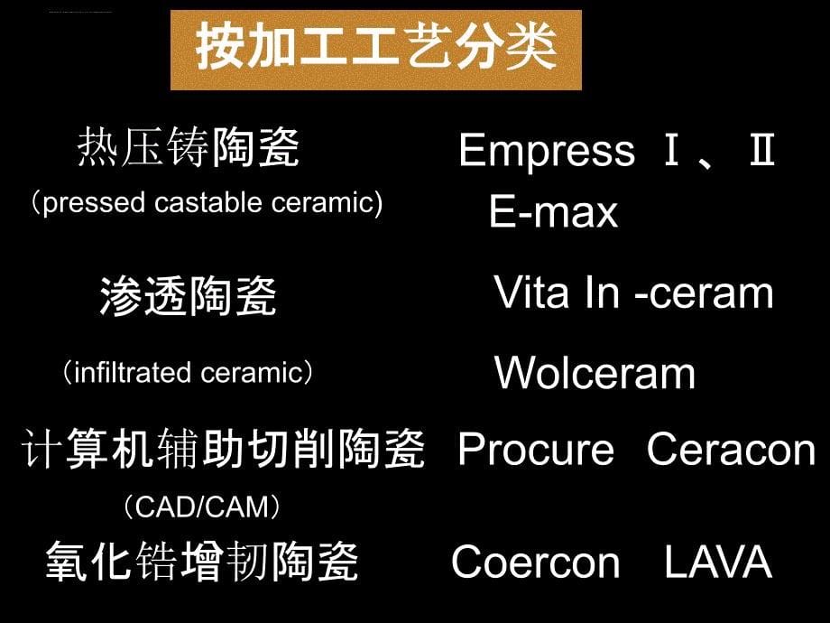 全瓷材料的临床选择及比色技巧.ppt_第5页