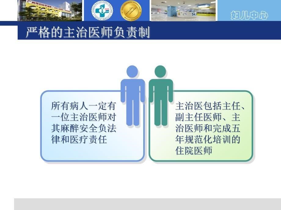 小儿门诊麻醉与镇静-宋兴荣.ppt_第5页