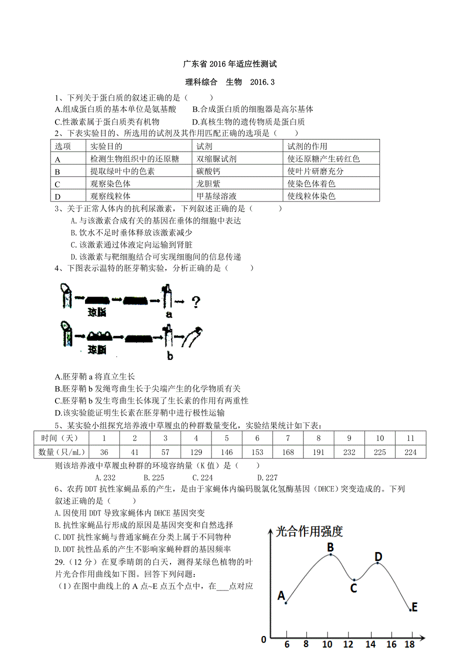 广东省2016届高三3月适应性考试理综试题（word版）_第1页