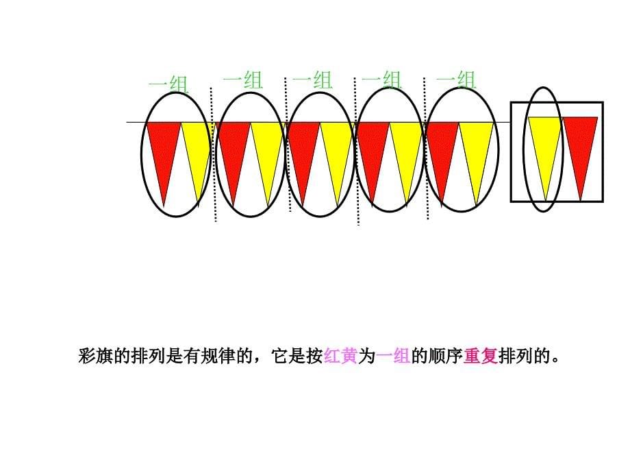 人教版小学数学一年级下册《找规律》课件ppt.ppt_第5页