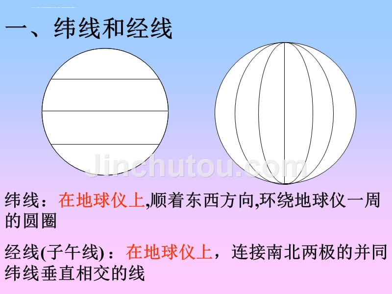 地球和地球仪ppt.ppt_第2页