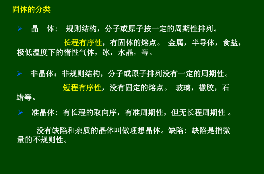 固体物理课件.ppt_第4页