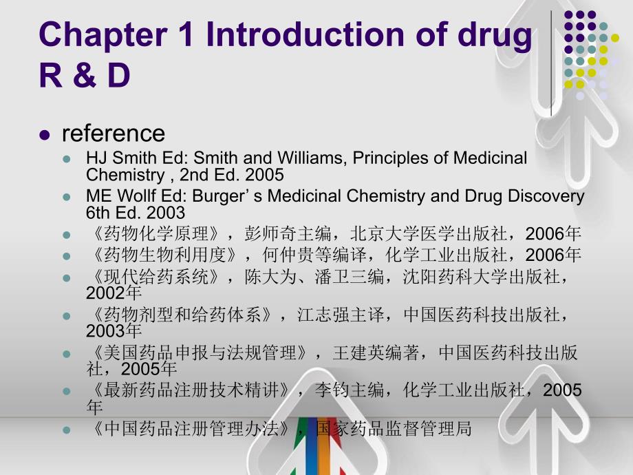 药物研究和开发概论_第2页