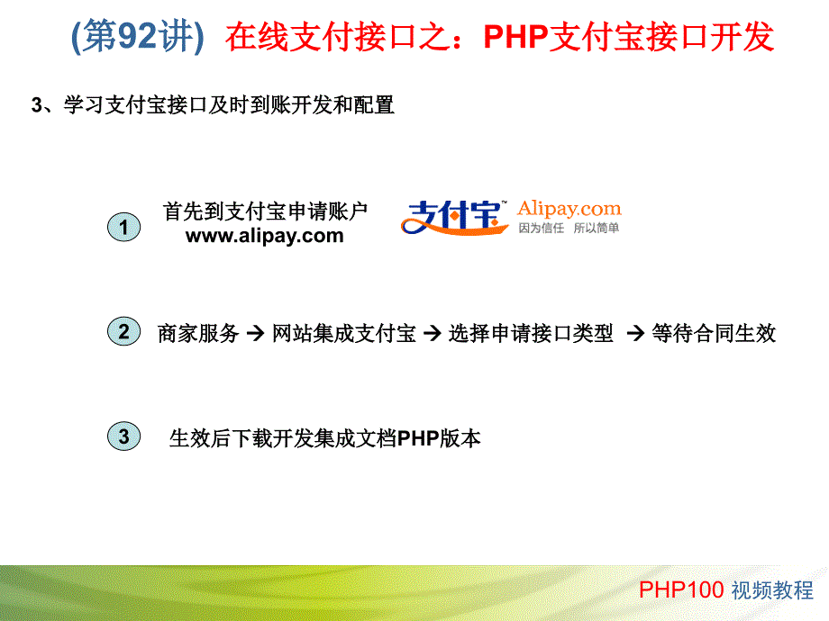 《支付宝接口开发》ppt课件_第4页