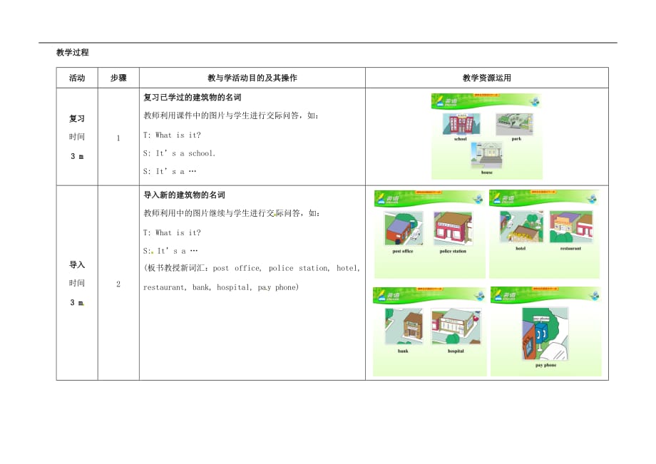 七年级英语下册 Unit 8 Is there a post office near here（第1课时）教学设计 （新版）人教新目标版_第2页