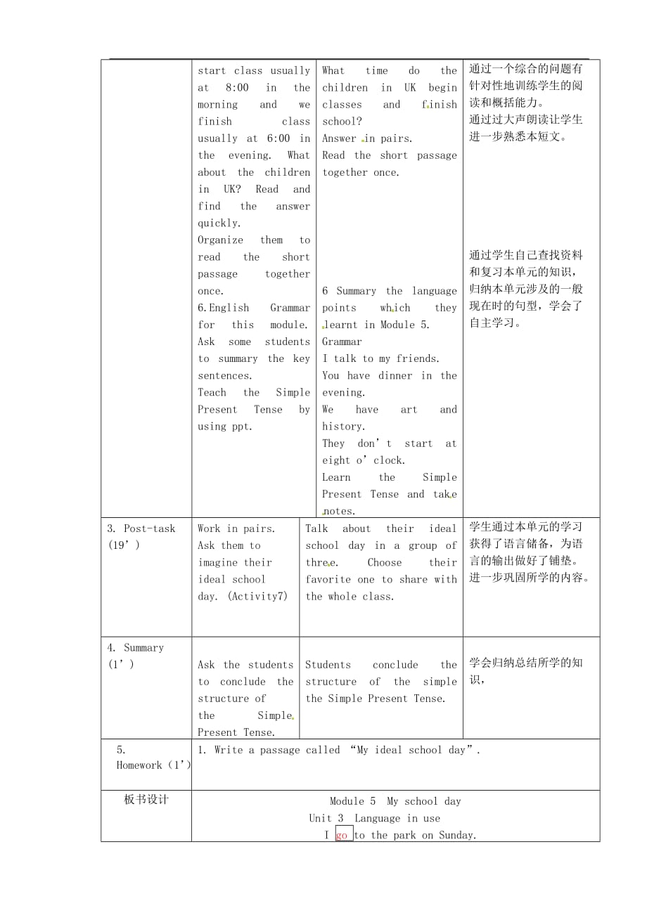 七年级英语上册 Module 5 Unit 3 Language in use教案 （新版）外研版_第2页